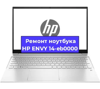 Замена процессора на ноутбуке HP ENVY 14-eb0000 в Воронеже